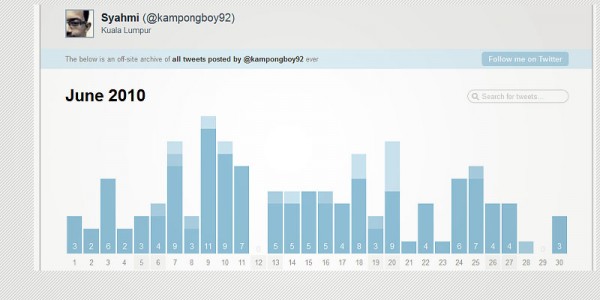 Tweets Archives Tweets Archives